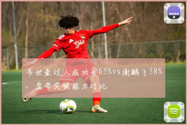韦世豪过人成功率65%vs谢鹏飞58%,盘带突破能力对比